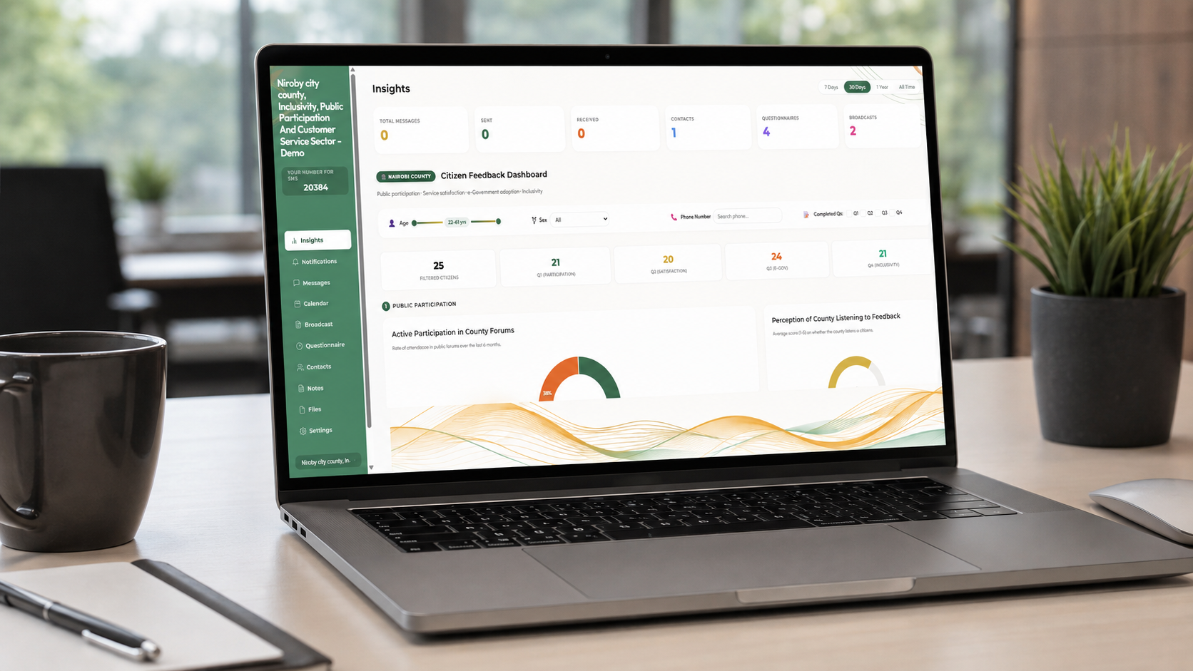 AI Team Shared Dashboard